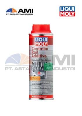 Common Rail Additive